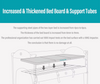 Multifunctional Bedside Crib